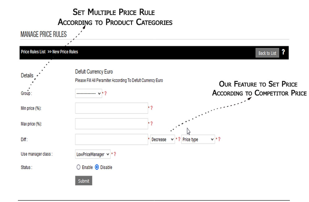 Price Rule