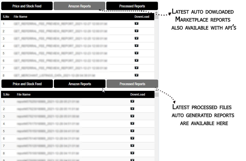 Reports